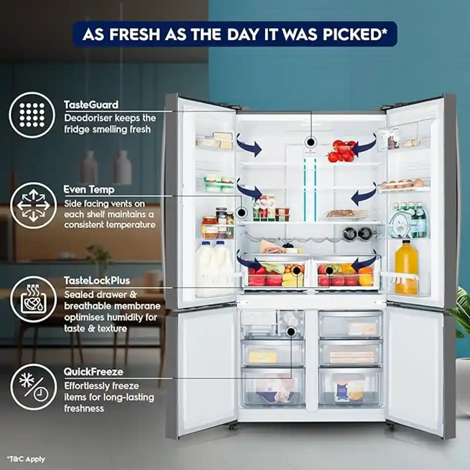 French Door Refrigerator