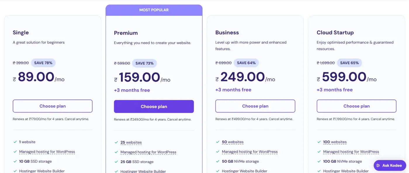 Hostinger Price