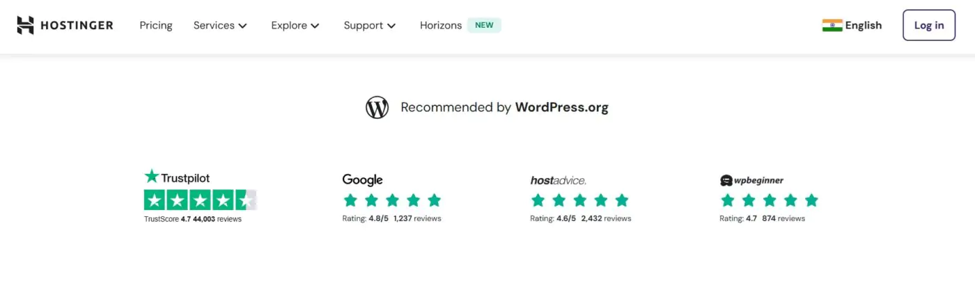 Hostinger Review India